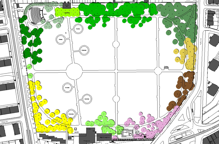 Kannenfeldpark Basel, Schema Rand