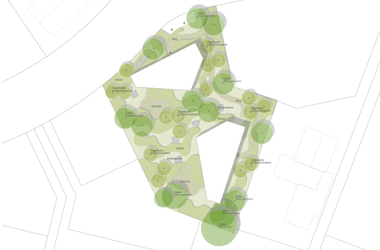 Rütiring Riehen, Situationsplan