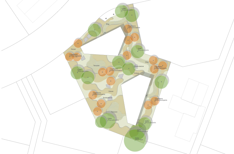 Rütiring Riehen, Situationsplan