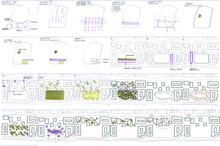 Kreatives Eilverfahren für Dübendorf